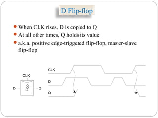 D Flip-flop
When CLK rises, D is copied to Q
At all other times, Q holds its value
a.k.a. positive edge-triggered flip-flop, master-slave
flip-flop
Flop
CLK
D Q
D
CLK
Q
 