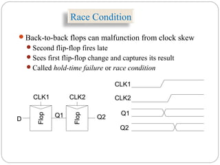 Race Condition
Back-to-back flops can malfunction from clock skew
Second flip-flop fires late
Sees first flip-flop change and captures its result
Called hold-time failure or race condition
CLK1
D
Q1
Flop
Flop
CLK2
Q2
CLK1
CLK2
Q1
Q2
 
