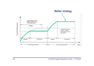 CMOS Digital Integrated Circuits - Ch 01_Introduction | PDF