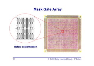 CMOS Digital Integrated Circuits - Ch 01_Introduction | PDF
