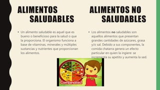 ALIMENTOS ALIMENTOS NO
SALUDABLES SALUDABLES
• Un alimento saludable es aquel que es
bueno o beneficioso para la salud o que
la proporciona. El organismo funciona a
base de vitaminas, minerales y múltiples
sustancias y nutrientes que proporcionan
los alimentos.
• Los alimentos no saludables son
aquellos alimentos que presentan
grandes cantidades de azúcares, grasa
y/o sal. Debido a sus componentes, la
comida chatarra genera un efecto
particular en quien la ingiere: se
incrementa su apetito y aumenta la sed.
 