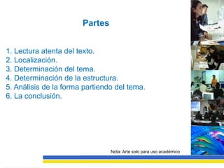 Partes


1. Lectura atenta del texto.
2. Localización.
3. Determinación del tema.
4. Determinación de la estructura.
5. Análisis de la forma partiendo del tema.
6. La conclusión.




                                Nota: Arte solo para uso académico
 