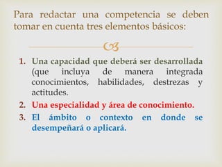 
1. Una capacidad que deberá ser desarrollada
(que incluya de manera integrada
conocimientos, habilidades, destrezas y
actitudes.
2. Una especialidad y área de conocimiento.
3. El ámbito o contexto en donde se
desempeñará o aplicará.
Para redactar una competencia se deben
tomar en cuenta tres elementos básicos:
 
