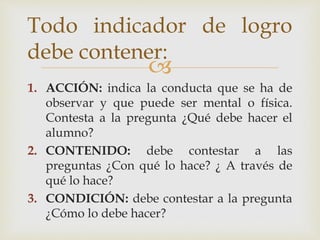 
1. ACCIÓN: indica la conducta que se ha de
observar y que puede ser mental o física.
Contesta a la pregunta ¿Qué debe hacer el
alumno?
2. CONTENIDO: debe contestar a las
preguntas ¿Con qué lo hace? ¿ A través de
qué lo hace?
3. CONDICIÓN: debe contestar a la pregunta
¿Cómo lo debe hacer?
Todo indicador de logro
debe contener:
 