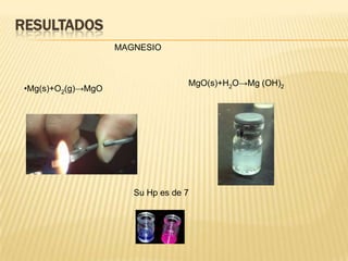 RESULTADOS
                    MAGNESIO



                                   MgO(s)+H2O→Mg (OH)2
 •Mg(s)+O2(g)→MgO




                       Su Hp es de 7
 