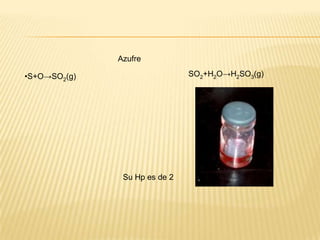 Azufre

•S+O→SO2(g)                    SO2+H2O→H2SO3(g)




               Su Hp es de 2
 