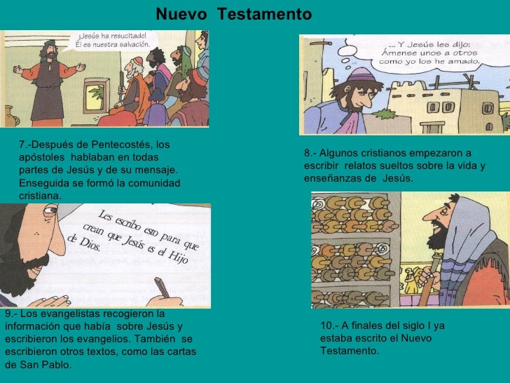 ¿CÓMO SE FORMÓ LA BIBLIA?
