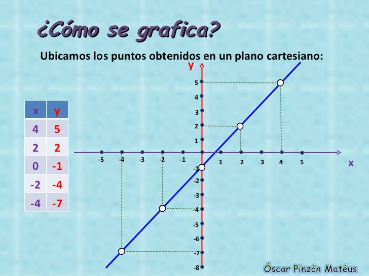Como Como