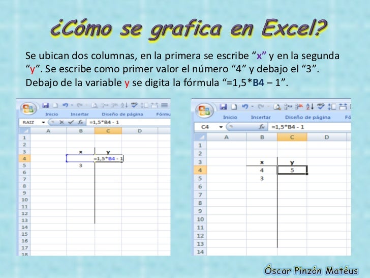 Cómo se grafica una función lineal en excel