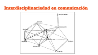 Interdisciplinariedad en comunicación
 