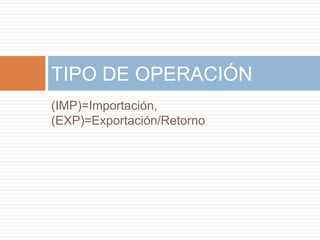 (IMP)=Importación,
(EXP)=Exportación/Retorno
TIPO DE OPERACIÓN
 