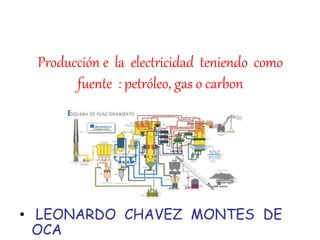 Producción e la electricidad teniendo como
fuente : petróleo, gas o carbon
• LEONARDO CHAVEZ MONTES DE
OCA
 