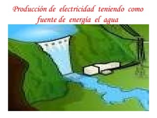Producción de  electricidad  teniendo  como  fuente de  energía  el  agua   