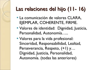 Las relaciones del hijo (11- 16)  La comunicación de valores CLARA, EJEMPLAR, COHERENTE, FIRME.  Valores de identidad:  Dignidad, Justicia, Personalidad, Autonomía….. Valores para la vida profesional: Sinceridad, Responsabilidad, Lealtad, Perseverancia, Respeto, (+1) y… Dignidad, Justicia, Personalidad, Autonomía. (todas las anteriores)  