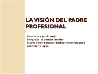 LA VISIÓN DEL PADRE PROFESIONAL Reconocer  cambio social Enriquecer  el tiempo familiar Nueva visión Familiar: Utilizar el tiempo para aprender y jugar.  