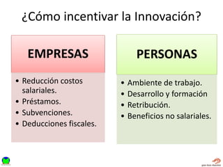 ¿Cómo incentivar la Innovación?
EMPRESAS
• Reducción costos
salariales.
• Préstamos.
• Subvenciones.
• Deducciones fiscales.
PERSONAS
• Ambiente de trabajo.
• Desarrollo y formación
• Retribución.
• Beneficios no salariales.
 