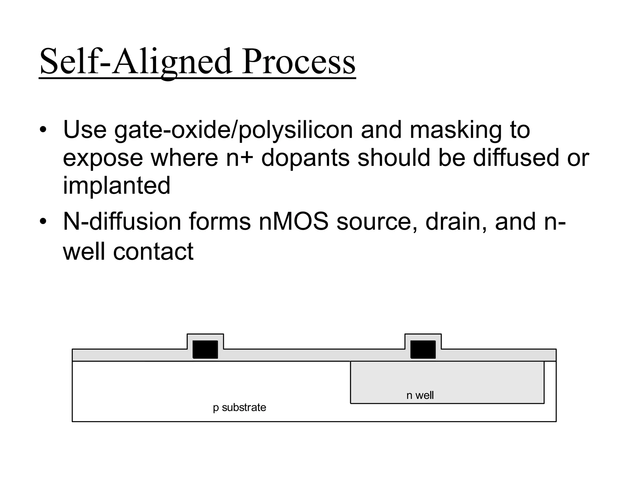 Cmos fabrication | PPTX