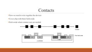 Contacts
Now we need to wire together the devices
Cover chip with thick field oxide
Etch oxide where contact cuts are needed
p substrate
Thick field oxide
n well
n+n+ n+p+p+p+
Contact
 