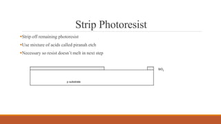 Strip Photoresist
Strip off remaining photoresist
Use mixture of acids called piranah etch
Necessary so resist doesn’t melt in next step
p substrate
SiO2
 
