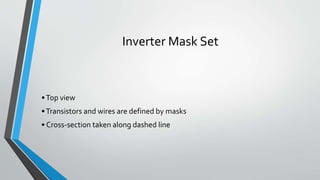 Inverter Mask Set
•Top view
•Transistors and wires are defined by masks
• Cross-section taken along dashed line
 
