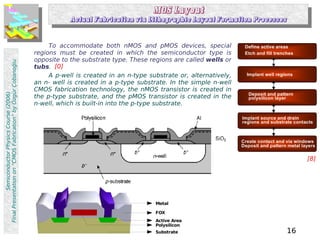 cmos fabication in vlsi CMOS fabrication.pdf