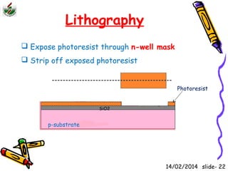 Lithography 
 Expose photoresist through n-well mask 
 Strip off exposed photoresist 
p-substrate 
SiO2 
Photoresist 
14/02/2014 slide- 22 
 