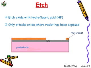 Etch 
 Etch oxide with hydrofluoric acid (HF) 
 Only attacks oxide where resist has been exposed 
p-substrate 
SiO2 
Photoresist 
14/02/2014 slide- 23 
 