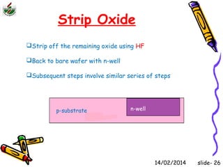 Strip Oxide 
Strip off the remaining oxide using HF 
Back to bare wafer with n-well 
Subsequent steps involve similar series of steps 
p-substrate n-well 
14/02/2014 slide- 26 
 