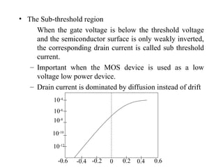 CMOS integrated Fundamentals technology .ppt
