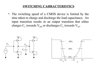 CMOS integrated Fundamentals technology .ppt