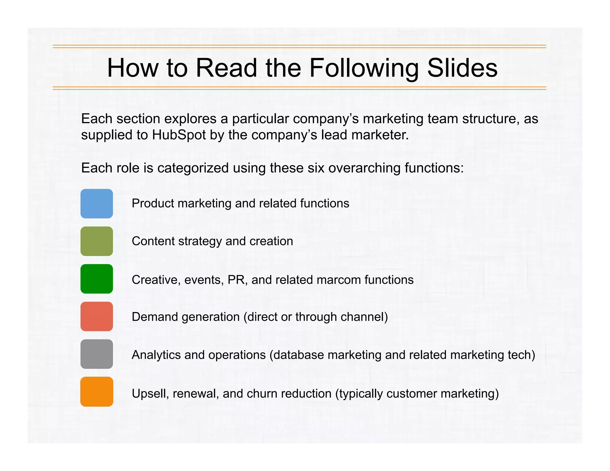 How to Read the Following Slides
Each section explores a particular company’s marketing team structure, as
supplied to HubSpot by the company’s lead marketer.
Each role is categorized using these six overarching functions:
Product marketing and related functions
Content strategy and creation
Creative, events, PR, and related marcom functions
Demand generation (direct or through channel)
Analytics and operations (database marketing and related marketing tech)
Upsell, renewal, and churn reduction (typically customer marketing)

 