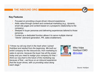 THE INBOUND ORG
Key Features
•  Focused on providing a buyer-driven inbound experience.
•  Adds value through content and ...