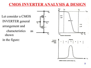 unit-1 vlsi-CMOS INVERTER ANALYSIS & DESIGN.ppt