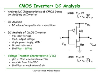 DC transfer characteristics of a CMOS inverter | PPT