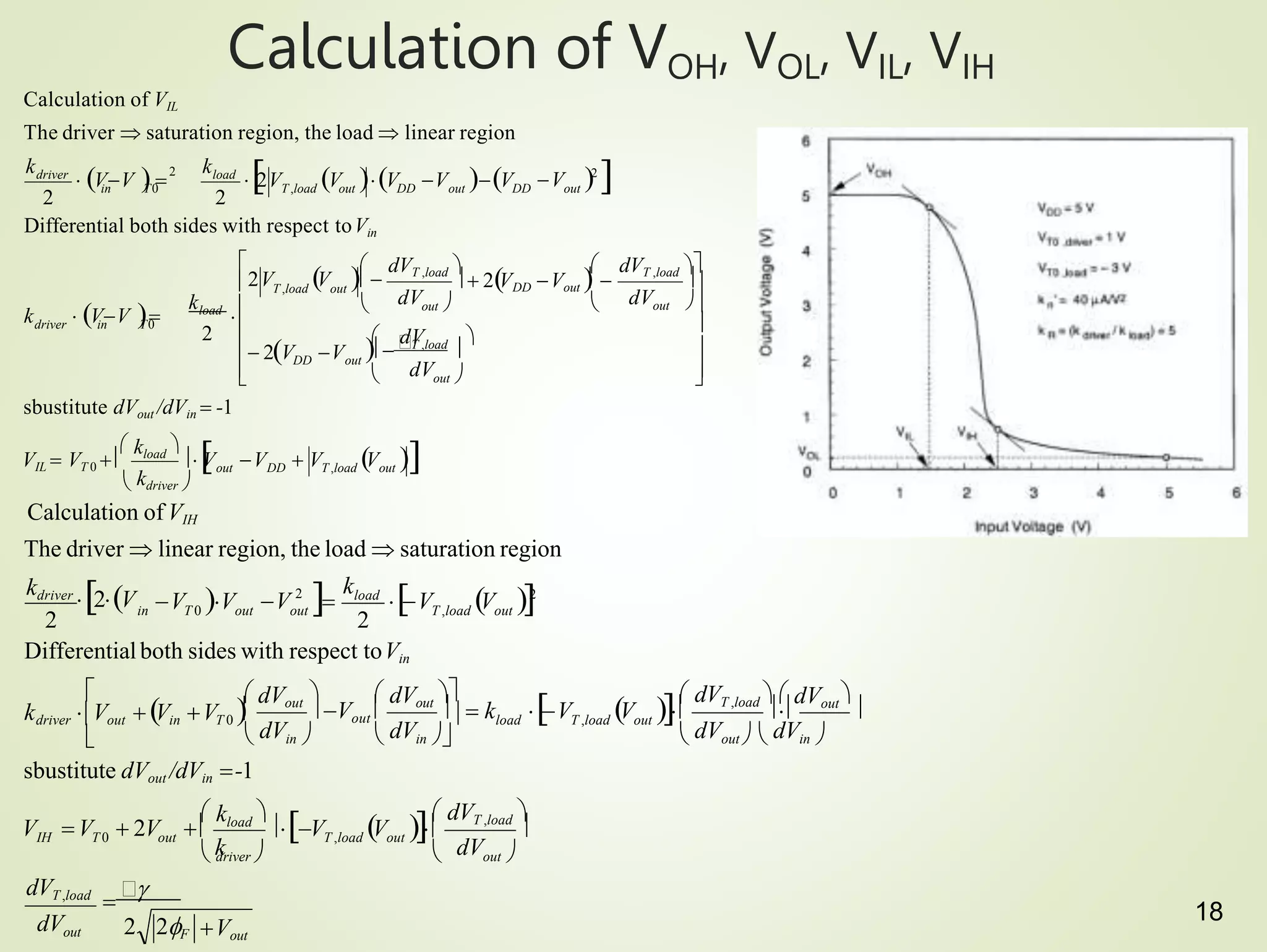 18
Calculation of VOH, VOL, VIL, VIH
out DD T ,load out

V V  V V 
 kload 
VIL  VT 0 
DD out
out
driver in T0
k  VV 
DD out DD out
load
driver
dV
dV
dV
k
k k
T ,load out
T ,load out
2
in T0
load
2
2 2
sbustitute dVout /dVin  -1







Differential both sides with respect toVin

out 
 dV 
T ,load

 2V V




dVT ,load 



  2VDD Vout 
out 
dVT ,load 

2V V 


2V V V V V
 V 2

 VV  
Calculation of VIL
The driver  saturation region, the load  linear region
Vout
2 2F
dVout
dVT,load


load
dV
k
k
V 
V V
Differentialboth sides with respect toVin
kdriver
2V

 out 
V 
V
 driver 
 kload 
V V  2V 
 dVT ,load 
T ,load out
IH T 0 out
 
 dVout   dVin 
 k V V 



 dVin 
 Vout  
 dVin 
 dVout   dVout 
sbustitute dVout /dVin -1
 dVT ,load   dVout 
T ,load out
kdriver Vout  Vin VT 0 
2 2
 kdriver 
Calculation of VIH
The driver  linear region, the load  saturation region
V V 2
T ,load out
2 load
in T 0 out out
 