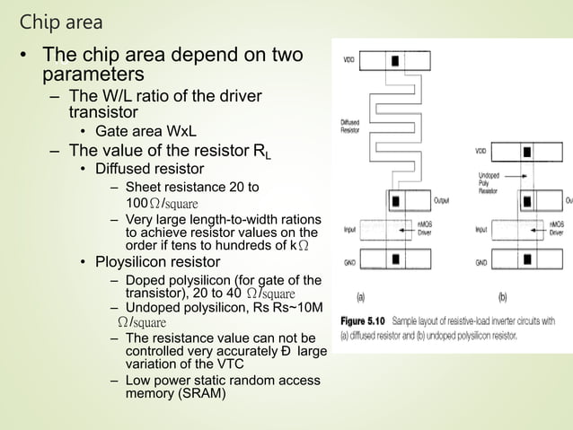 CMOS Inverter static characterstics.pptx