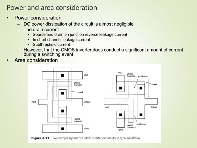 CMOS Inverter static characterstics.pptx