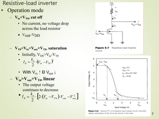 Resistive-load inverter
• Operation mode
– Vin<VT0, cut off
• No current, no voltage drop
across the load resistor
• Vout=VDD
– VT0<Vin<Vout+VT0, saturation
• Initially, VDS>Vin-VT0
•
• With Vin↑Ð Vout↓
– Vin>Vout+VT0, linear
• The output voltage
continues to decrease
2
2
in T0
n
R
k
V V
I  
2
out
in T 0 out
n
R
• I
k
2V V V V 2


7
 