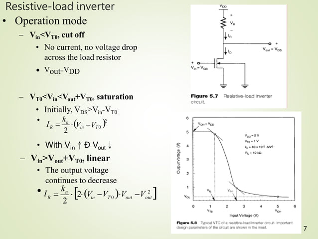 CMOS Inverter static characterstics.pptx