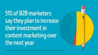 51%ofB2Bmarketers
saytheyplantoincrease
theirinvestmentin
contentmarketingover
thenextyear
B2B CONTENT MARKETING: 2016 BEN...