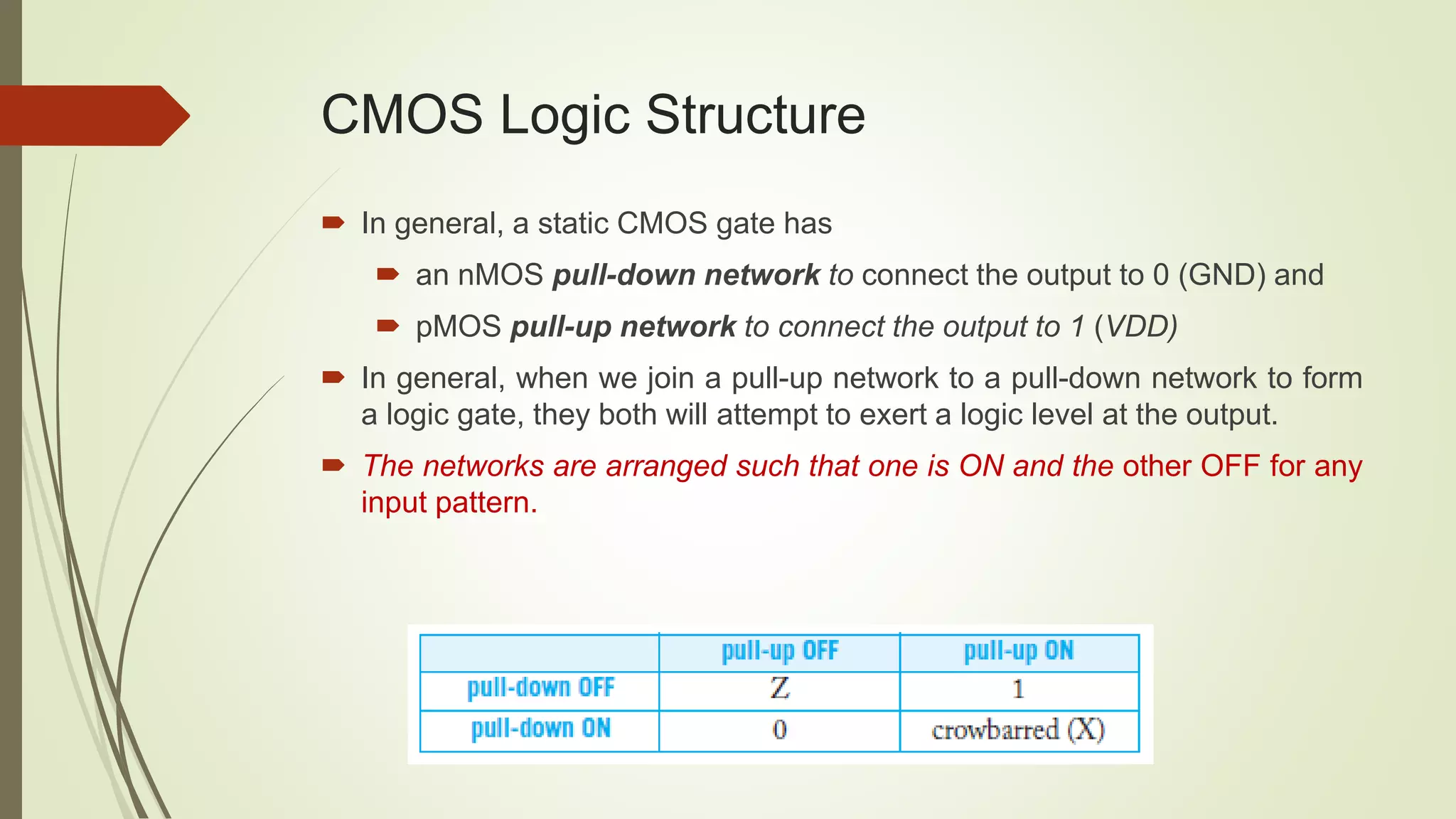 CMOS Logic Structure
 In general, a static CMOS gate has
 an nMOS pull-down network to connect the output to 0 (GND) and
 pMOS pull-up network to connect the output to 1 (VDD)
 In general, when we join a pull-up network to a pull-down network to form
a logic gate, they both will attempt to exert a logic level at the output.
 The networks are arranged such that one is ON and the other OFF for any
input pattern.
 