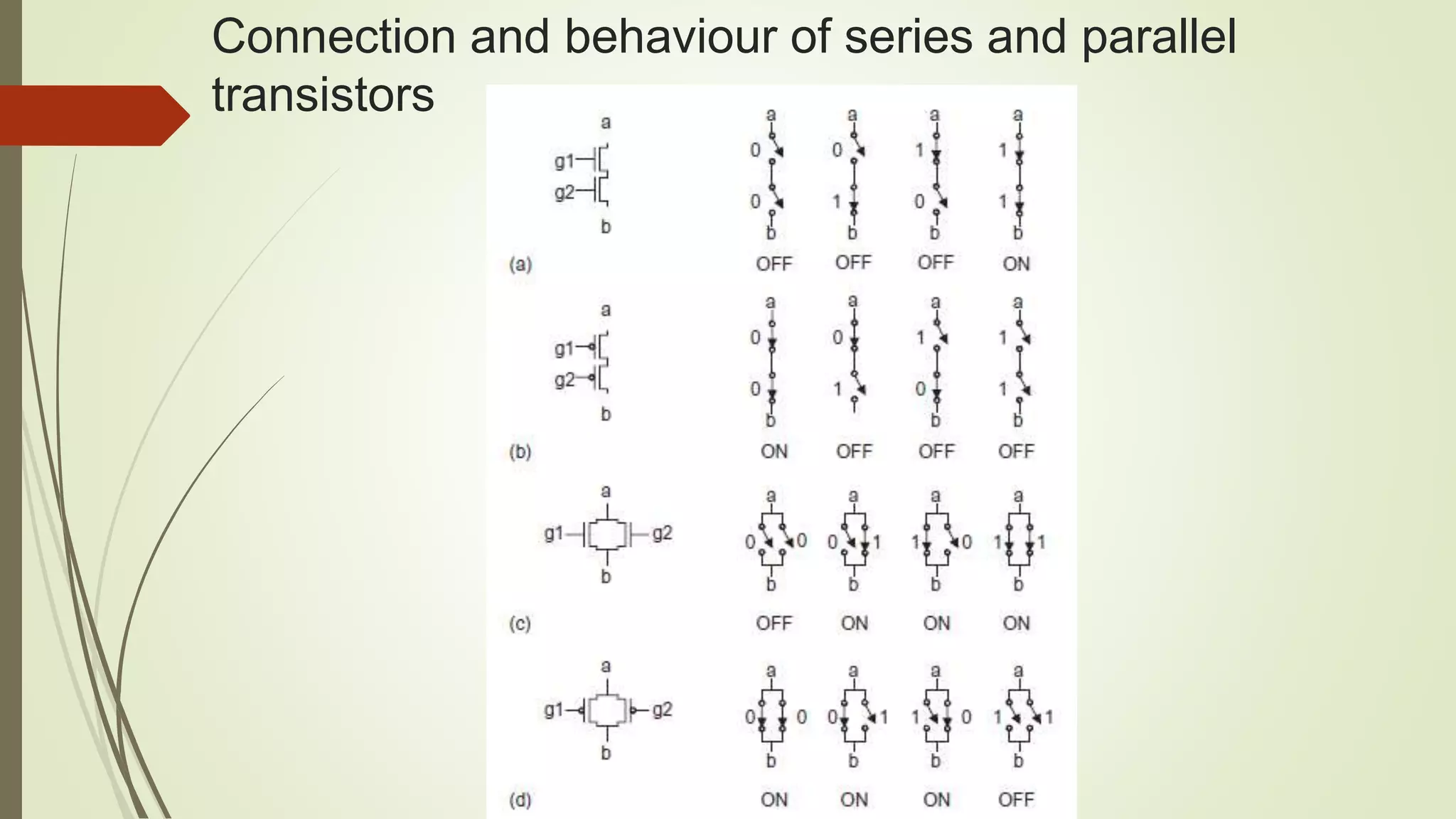 Connection and behaviour of series and parallel
transistors
 