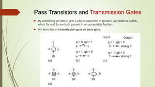 Transition Gate CMOS Logic | PPTX