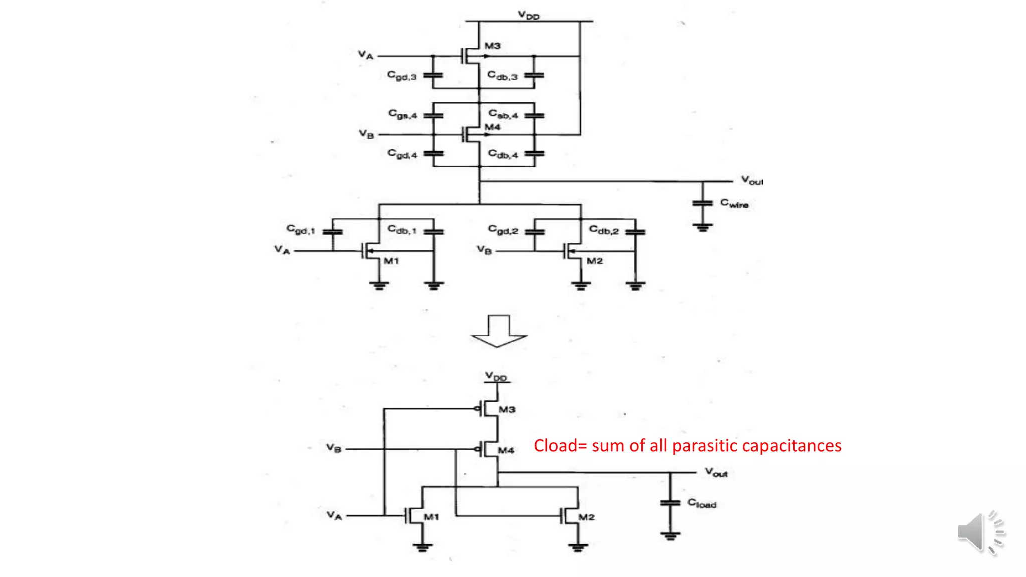 Cload= sum of all parasitic capacitances
 