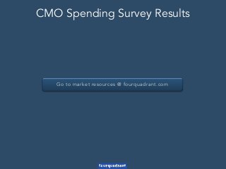 Go to market resources @ fourquadrant.com
CMO Spending Survey Results
 