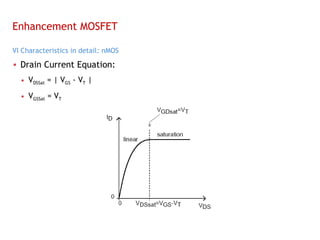 Cmos Vt Formula CMOS transistor and its concepts related | PPT