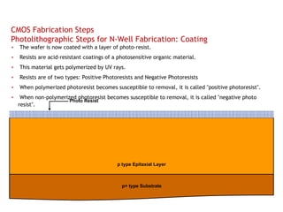CMOS transistor and its concepts related | PPT