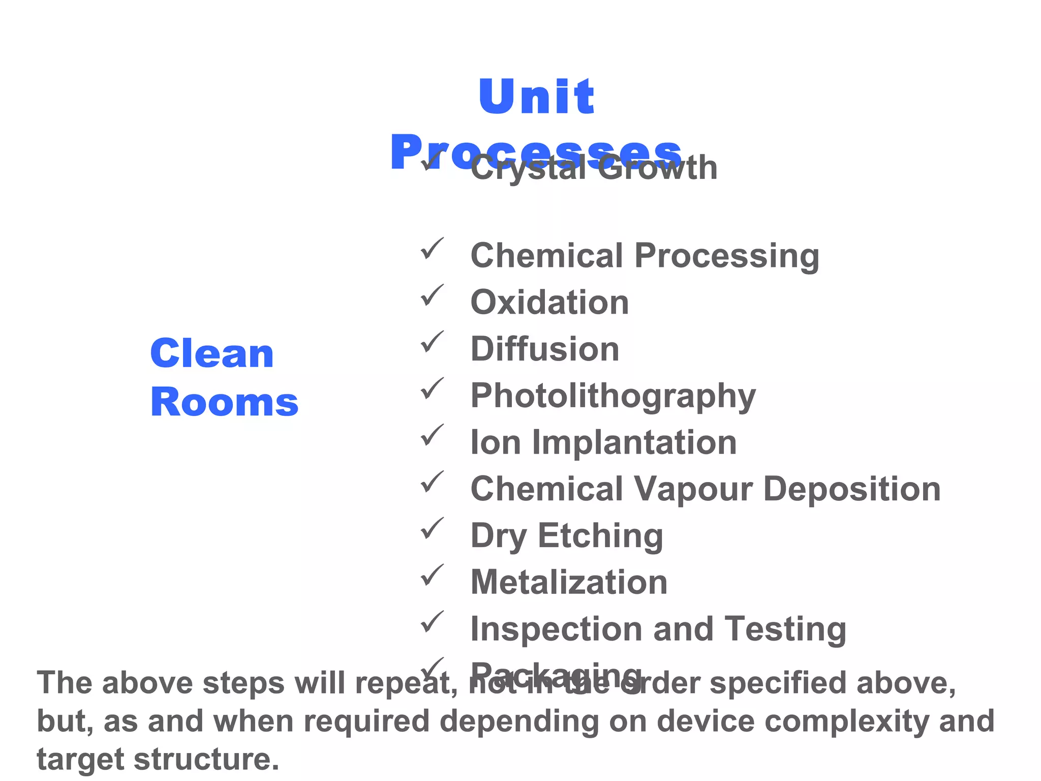 Unit
Processes
 Crystal Growth
 Chemical Processing
 Oxidation
 Diffusion
Clean
 Photolithography
Rooms
 Ion Implantation
 Chemical Vapour Deposition
 Dry Etching
 Metalization
 Inspection and Testing
 Packaging
The above steps will repeat, not in the order specified above,
but, as and when required depending on device complexity and
target structure.

 