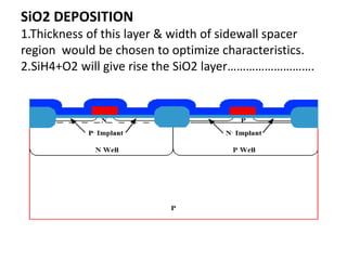 SiO2 DEPOSITION
1.Thickness of this layer & width of sidewall spacer
region would be chosen to optimize characteristics.
2.SiH4+O2 will give rise the SiO2 layer……………………….
 
