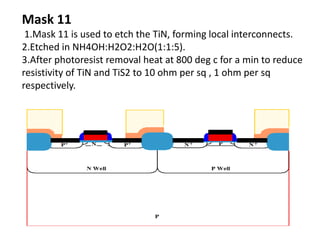 Mask 11
1.Mask 11 is used to etch the TiN, forming local interconnects.
2.Etched in NH4OH:H2O2:H2O(1:1:5).
3.After photoresist removal heat at 800 deg c for a min to reduce
resistivity of TiN and TiS2 to 10 ohm per sq , 1 ohm per sq
respectively.
 